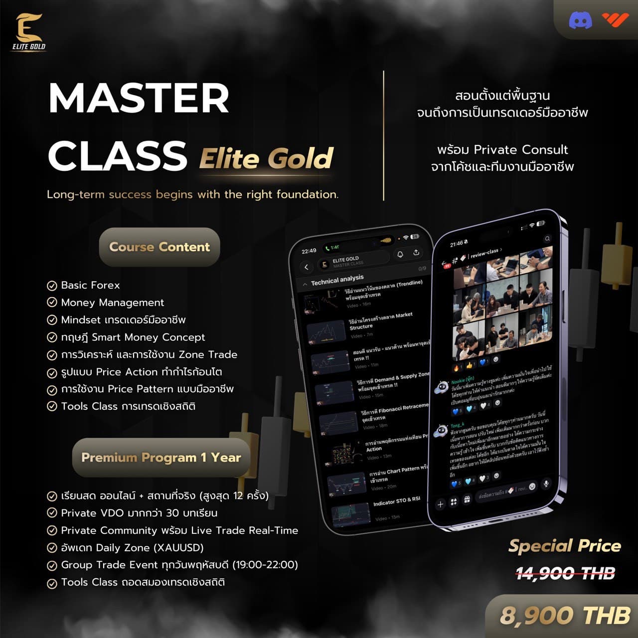 โปสเตอร์รายละเอียดโปรแกรม Elite Gold Master Class